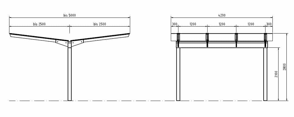Bauzeichnung einer beidseitigen Fahrradüberdachung der Reihe "FH 90"